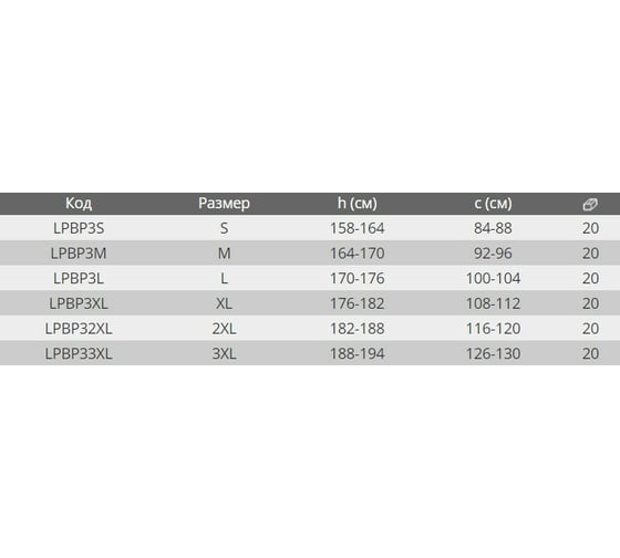 Флисовый джемпер LAHTI PRO серый, размер 2XL LPBP32XL