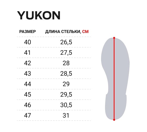 Зимние сапоги Norfin YUKON р.46 14980-46