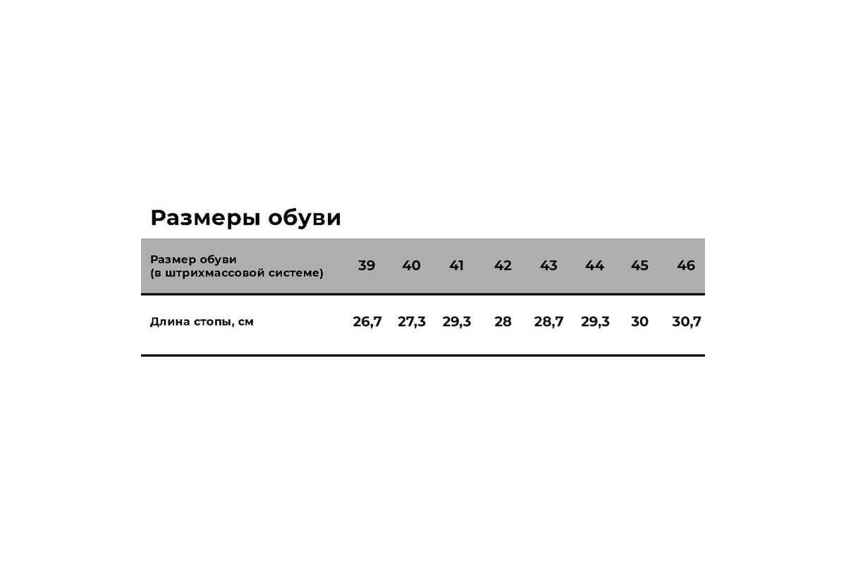 Ботинки ООО Комус Лайн ПУТПУ с МП и МС, утепленные, р.41 ЗБЛ-МПС 1932733