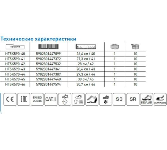Ботинки рабочие HOEGERT TECHNIK JORG утепленные S3 SR черный 43 HT5K590-43