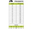 Ботинки Prosafe 17 (37) 4650289565392 5