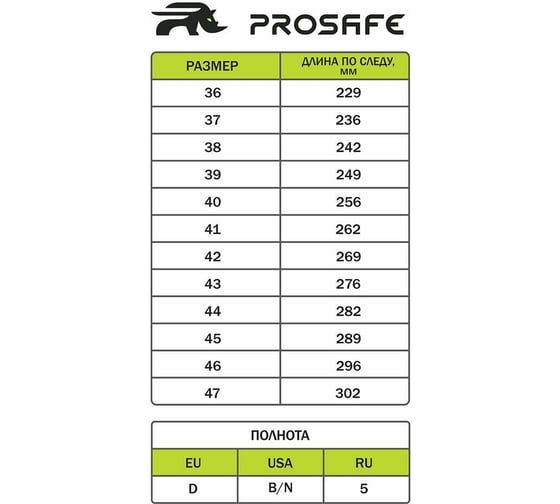 Ботинки Prosafe 17 (47) 4650289565491