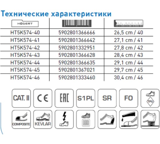 Полуботинки рабочие HOEGERT TECHNIK WARNOW RIPSTOP S1PL SR FO размер 40 HT5K574-40