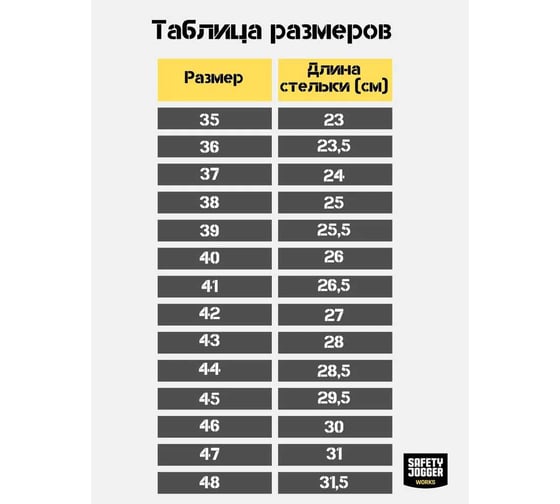 Полуботинки SAFETY JOGGER MODULO, цвет черный, размер 40, MODULO SANDAL-40