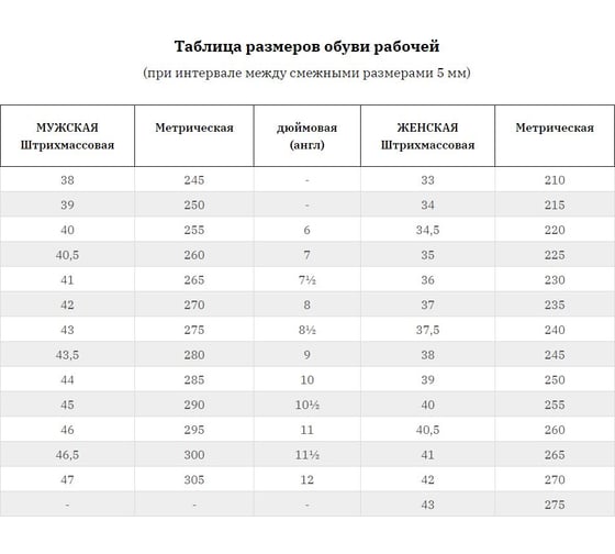 Валенки обрезиненные ИВАРУС р. 41 320 (41)
