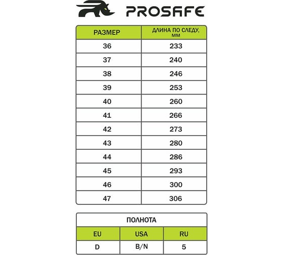 Ботинки PROSAFE 012РНМ-1  (48) 4660272920404