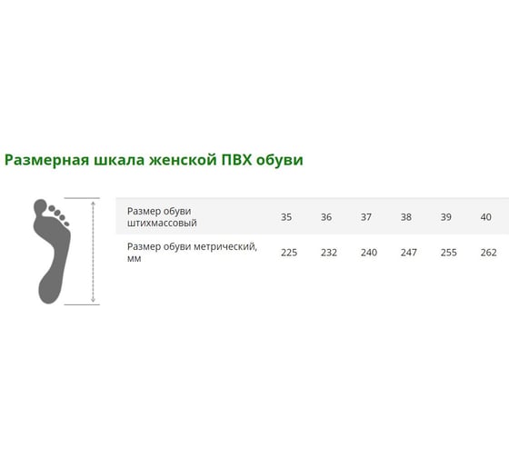 Женские сапоги ГК Спецобъединение ПВХ Сап 020/38