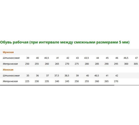 Женские сабо ГК Спецобъединение ТОМА, натуральная кожа, ПВХ Саб 502/40