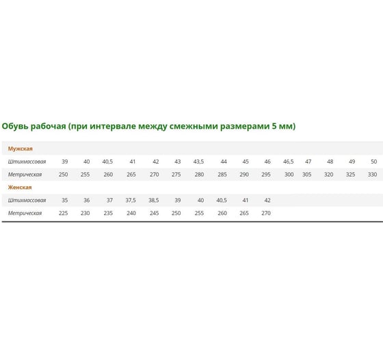 Ботинки с искусственным мехом ГК Спецобъединение МОДЕЛЬНЫЕ р.40 Бот 014/40