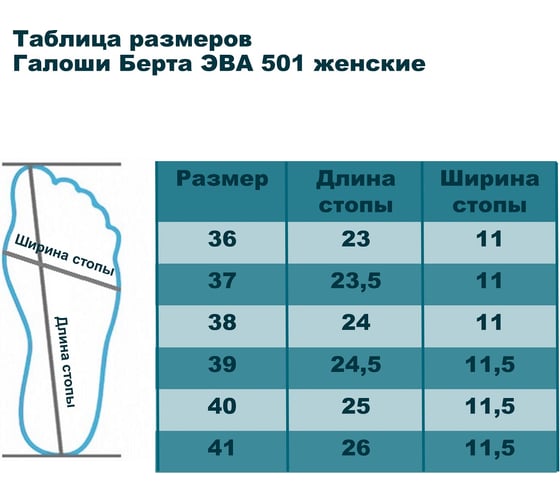 Галоши утепленные женские БЕРТА ЭВА размер 40, синий 501с-40