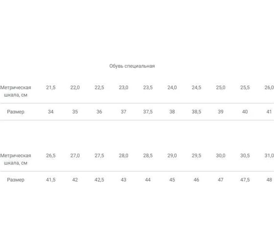 Ботинки PROSAFE 14/1, р.47 р-р 4650289562872