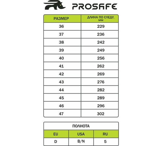 Ботинки PROSAFE 17НМ (40) 4610235280588