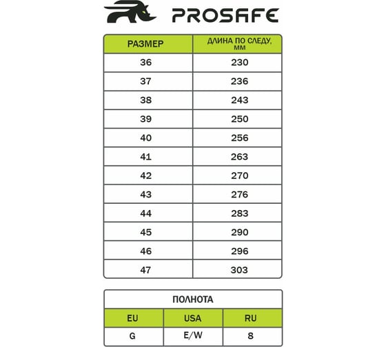 Ботинки PROSAFE 8743РКВНМ-1 (37) 4660272916483