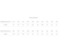 Сапоги Факел PROFLINE КП КС ПУ/ТПУ шерстяной мех 87488279.005