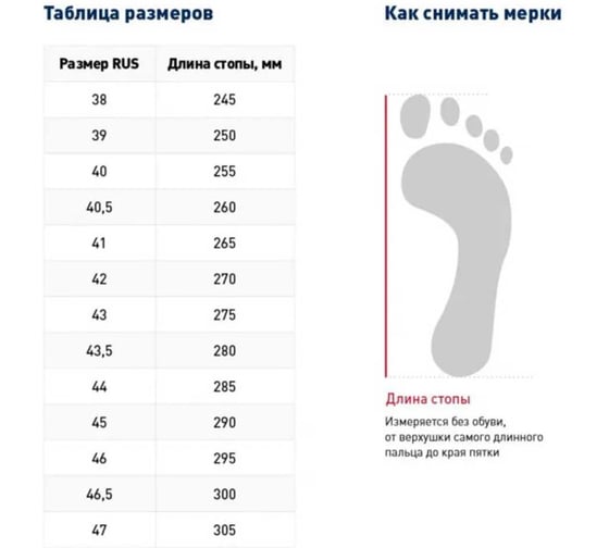 Ботинки BlackWeld с МП (лето) 45 1 пара 130529