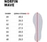 Сандалии мужские NORFIN WAVE р.46 15878-46 7