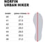 Ботинки мужские NORFIN Ntx URBAN HIKER р 43 15838-43 7