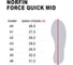 Ботинки мужские NORFIN Ntx FORCE QUICK MID р.46 15848-46 7
