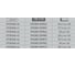 Рабочие резиновые ботинки HOEGERT TECHNIK EFZE, S5, размер 44 HT5K568-44 3