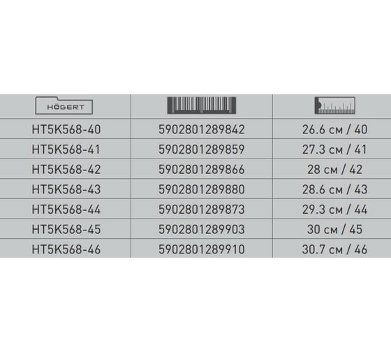 Рабочие резиновые ботинки HOEGERT TECHNIK EFZE, S5, размер 41 HT5K568-41