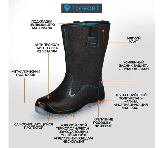 Сапоги TOPFORT ТОПФОРТ 5 МПП, ПУ/ТПУ р.41 1849719