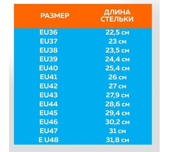 Сапоги TOPFORT ТОПФОРТ 5 МПП, ПУ/ТПУ р.41 1849719