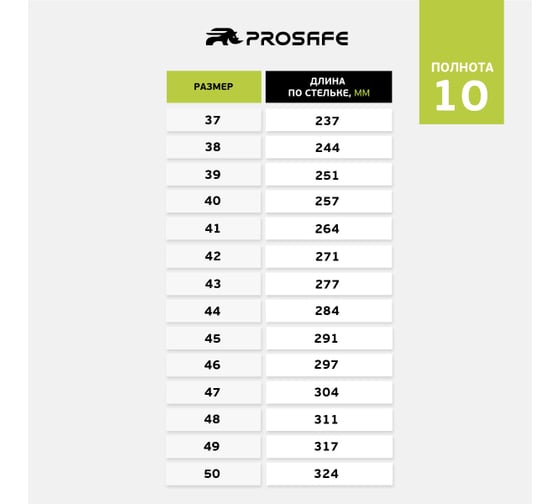 Ботинки Prosafe 212РК размер 37 4610235284432 212РК, 37