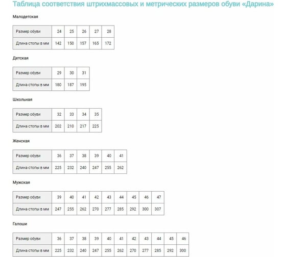 Сапоги Дарина Д503-НУ ЭВА, с надставкой и утеплителем, черные, р. 38 4620034446207