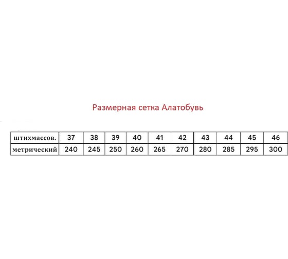Ботинки с МП Алатобувь ЛТ81м, р.39 ЛТ81М-39
