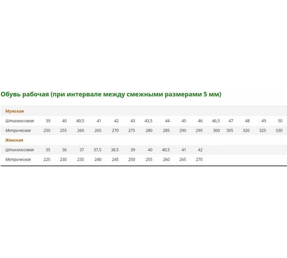 Ботинки ГК Спецобъединение СОЮЗНИК р. 47 Бот 076/47