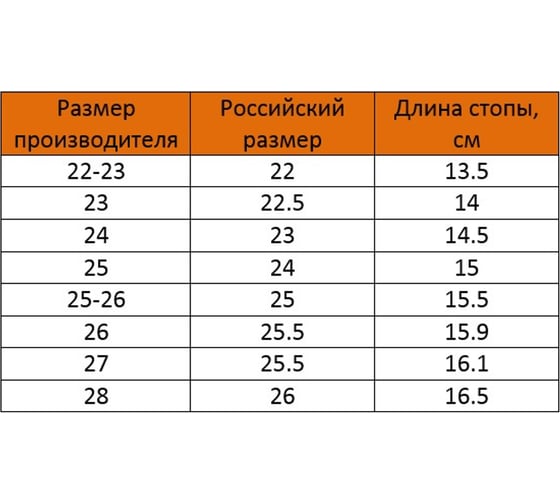 Кеды Удачная покупка CS10-23-170