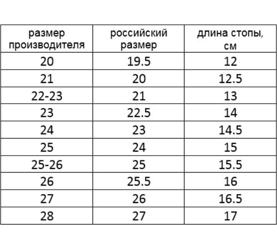 Кеды Удачная покупка CS11-06-140