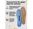 Спортивные стельки SALTON Sport Тройной удар против запаха 24 53/02 4