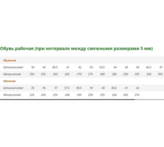 Ботинки ГК Спецобъединение СОЮЗНИК с МП, кожаные, ПУ/ТПУ Бот 139/36