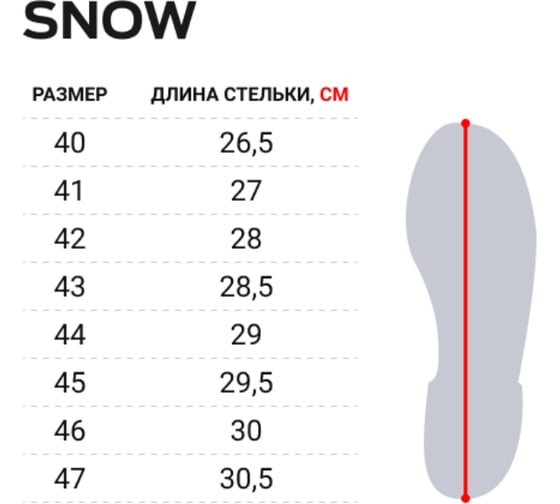 Зимние ботинки Norfin SNOW GRAY р.42 13980-GY-42