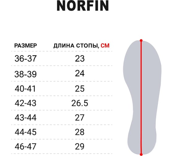 Зимние сапоги Norfin BERINGS -45С, EVA, р.36-37 14862-3637