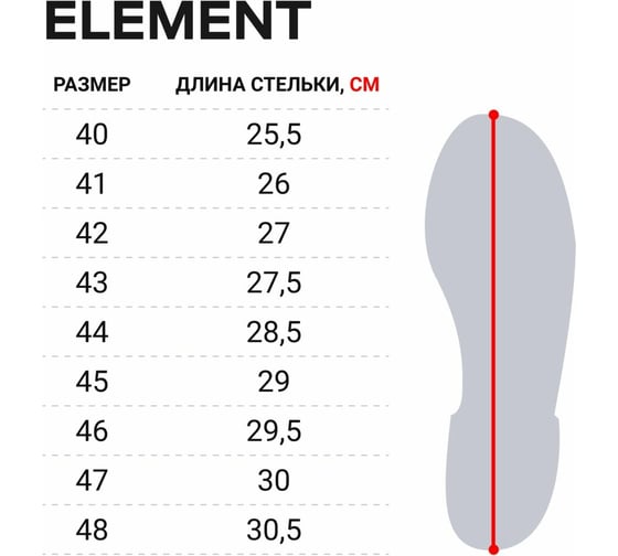 Зимние сапоги Norfin ELEMENT р.42 14830-42