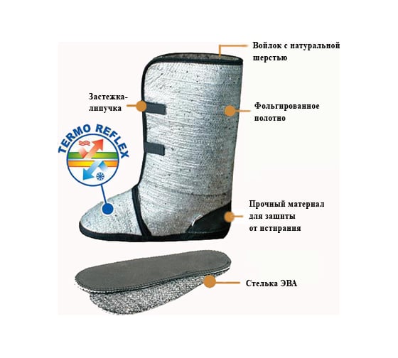 Рыбацкие бахилы ДЮНА 131_shu-516-44