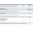 Ботинки Uvex Моушн Лайт S3 Src, Esd, кожа, размер 40 69862-40 4