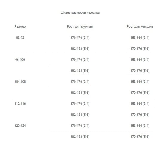 Костюм дорожника ФАКЕЛ Сигнал-2 лимонный/черный, размер 44-46, рост 182-188 87472644.002