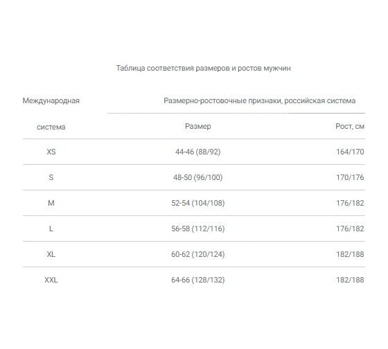 Костюм дорожника ФАКЕЛ Сигнал-2 лимонный/черный, размер 44-46, рост 182-188 87472644.002