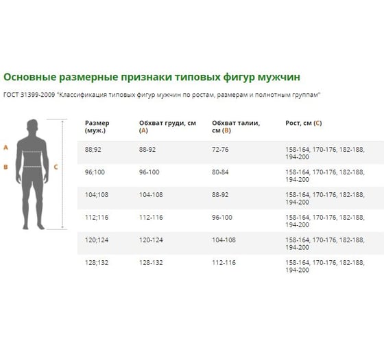 Влагозащитный флуоресцентный плащ ГК Спецобъединение EXTRA-VISION WPL, оранжевый, Плащ 100/112/170