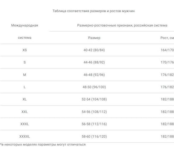 Плащ влагозащитный сигнальный ФАКЕЛ ProfLine Base СОП, оранжевый 87489448.005