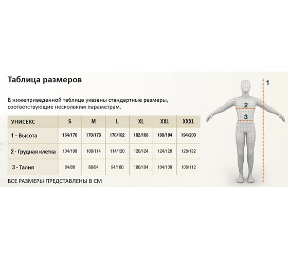 Куртка Kapriol PARKA HV 5 in 1 р.XXL 31088