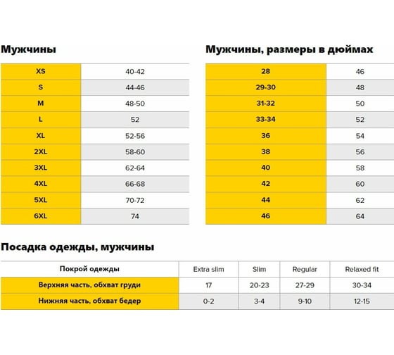Зимний сигнальный полукомбинезон Dimex 6036-L