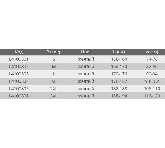 Сигнальные противодождевые брюки LAHTI PRO желтые, р. XL L4100804