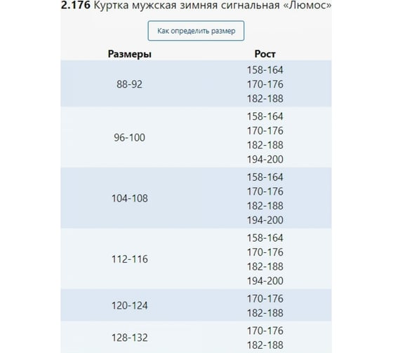 Зимние мужские сигнальные брюки Техноавиа Люмос, размер 120-124, рост 182-188 2175F