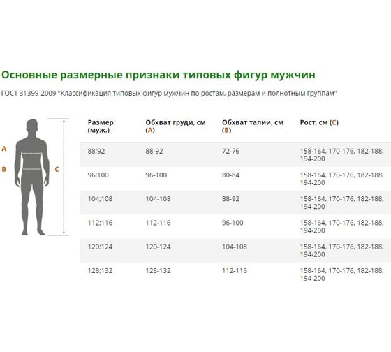 Рубашка ГК Спецобъединение ОХРАННИКА длинный рукав Сор 002/38/170