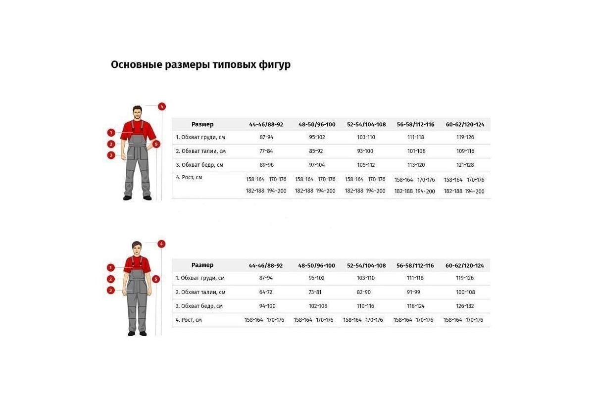 Картинки РАЗМЕРЫ ШТАНОВ НА КАКОЙ РОСТ