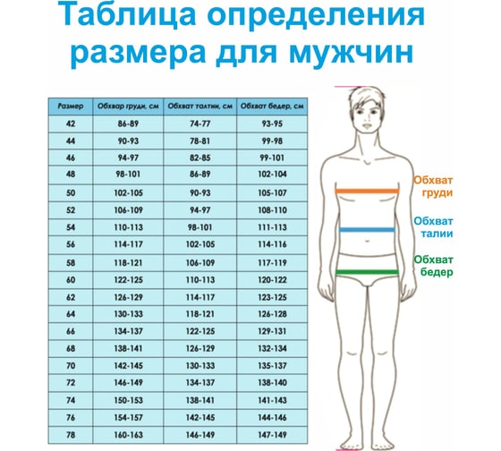 Китель повара мужской фото